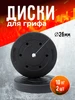Диск гантельный пластиковый 10 кг 2 штуки, D 26 Тренируйся! 613801403 купить за 1 882 ₽ в интернет‑магазине Wildberries